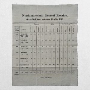 Home 1 NORTHUMBERLAND GENERAL ELECTION - Begun 20th June And Ended 6th July 1826